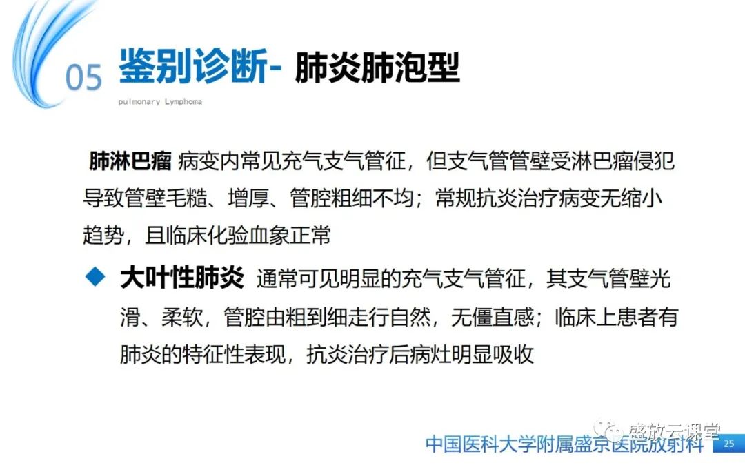 影像PPT - 【病例】肺淋巴瘤1例CT影像-23