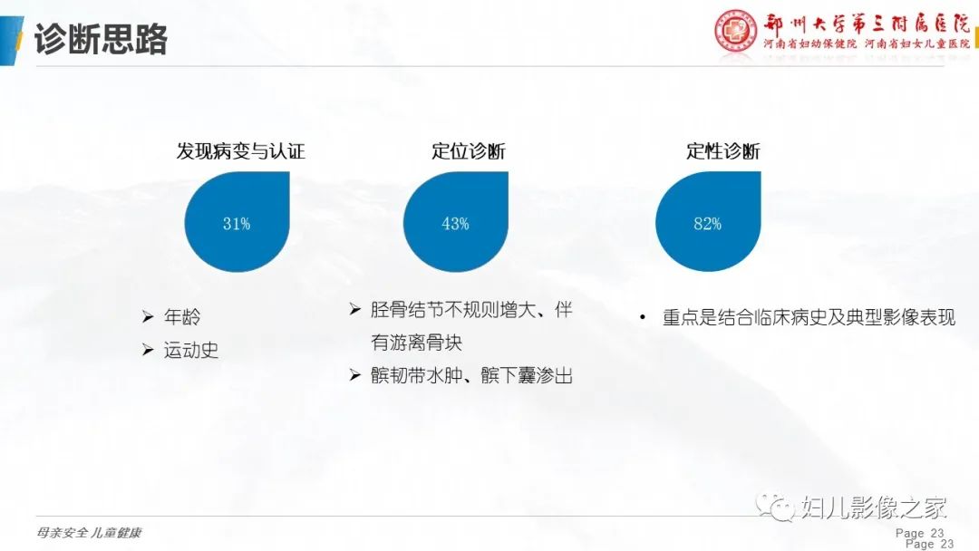影像PPT - 【PPT】胫骨结节骨软骨炎的影像诊断-23