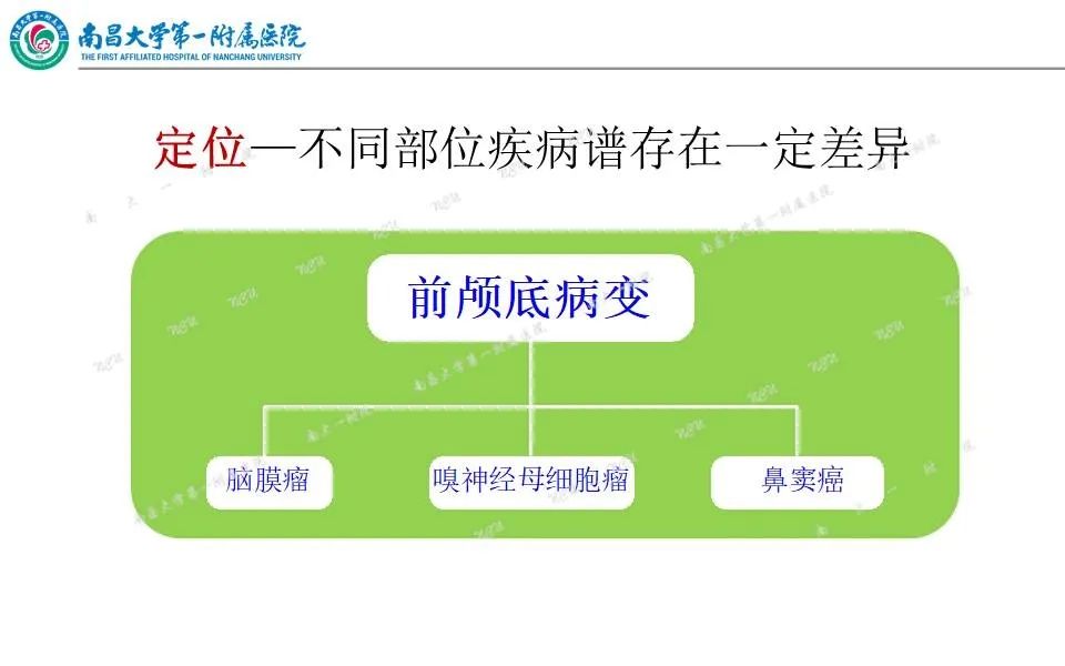 影像PPT - 【PPT】颅底肿瘤的影像诊断思路-19