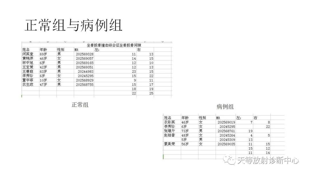 影像PPT - 【PPT】坐骨-股骨撞击综合征-31