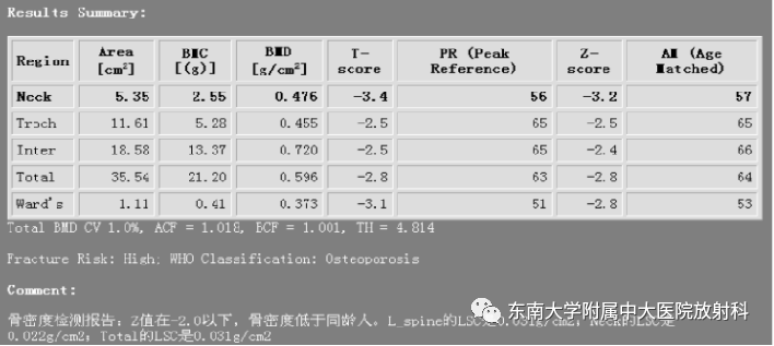 影像PPT - 【PPT】原发性甲状旁腺功能亢进-3 影像PPT - 【PPT】原发性甲状旁腺功能亢进-3
