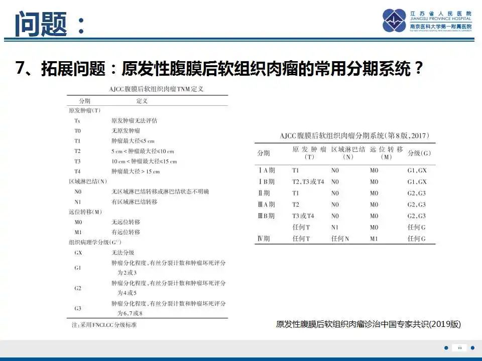 影像PPT - 【PPT】腹膜后平滑肌肉瘤-34