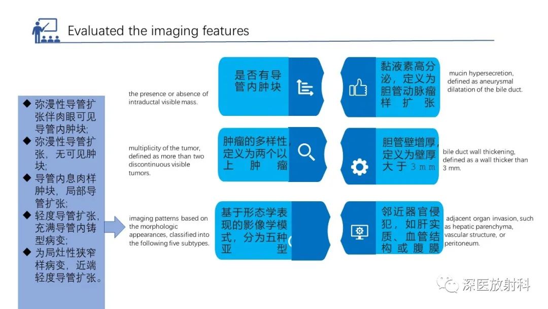 影像PPT - 【PPT】胆管导管内乳头状肿瘤:利用MRI评估浸润性和长期预后-12