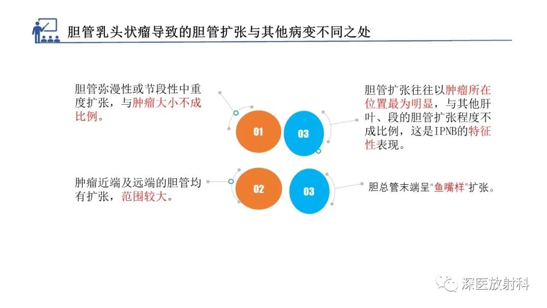 影像PPT - 【PPT】胆管导管内乳头状肿瘤:利用MRI评估浸润性和长期预后-27