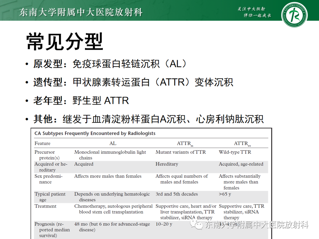影像PPT - 【PPT】心肌淀粉样变-25