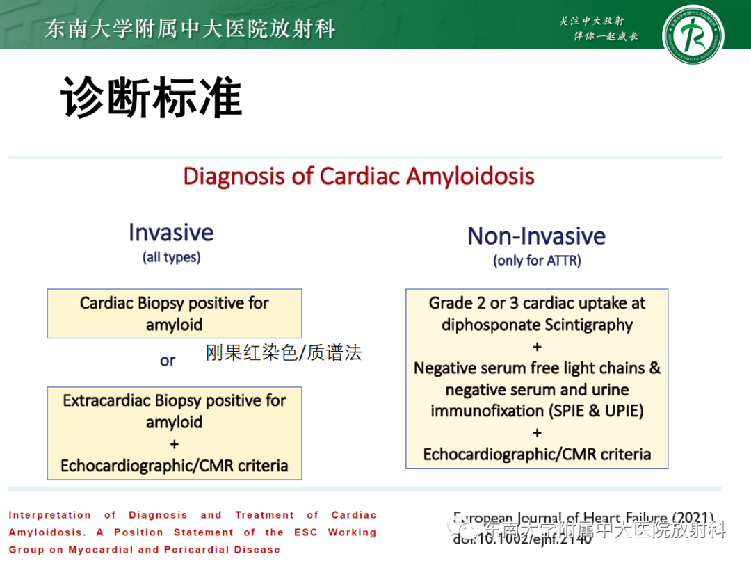 影像PPT - 【PPT】心肌淀粉样变-29