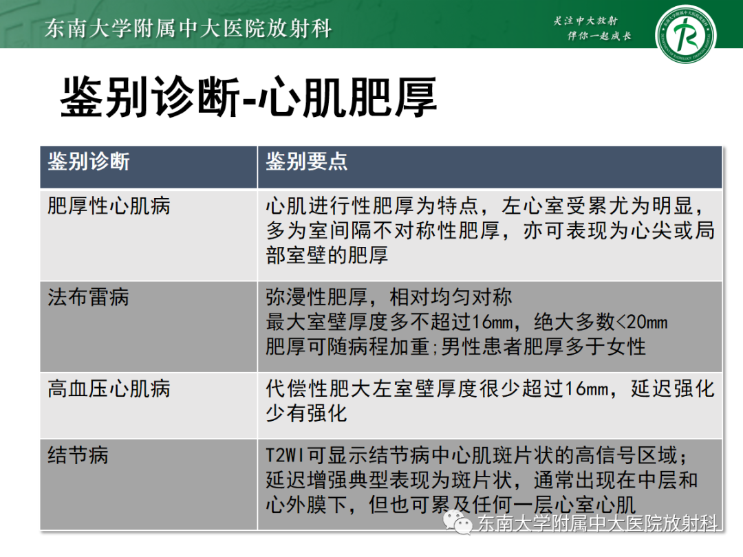 影像PPT - 【PPT】心肌淀粉样变-40