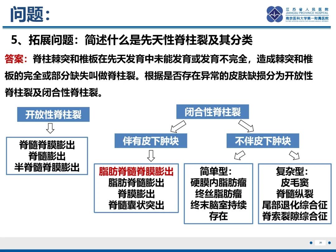 影像PPT - 【PPT】脂肪脊髓脊膜膨出-21