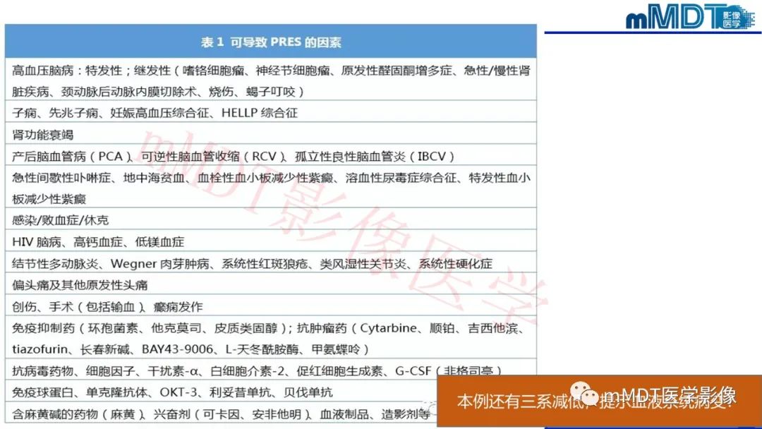 影像PPT - 【PPT】系统性红斑狼疮脑病-30 影像PPT - 【PPT】系统性红斑狼疮脑病-30