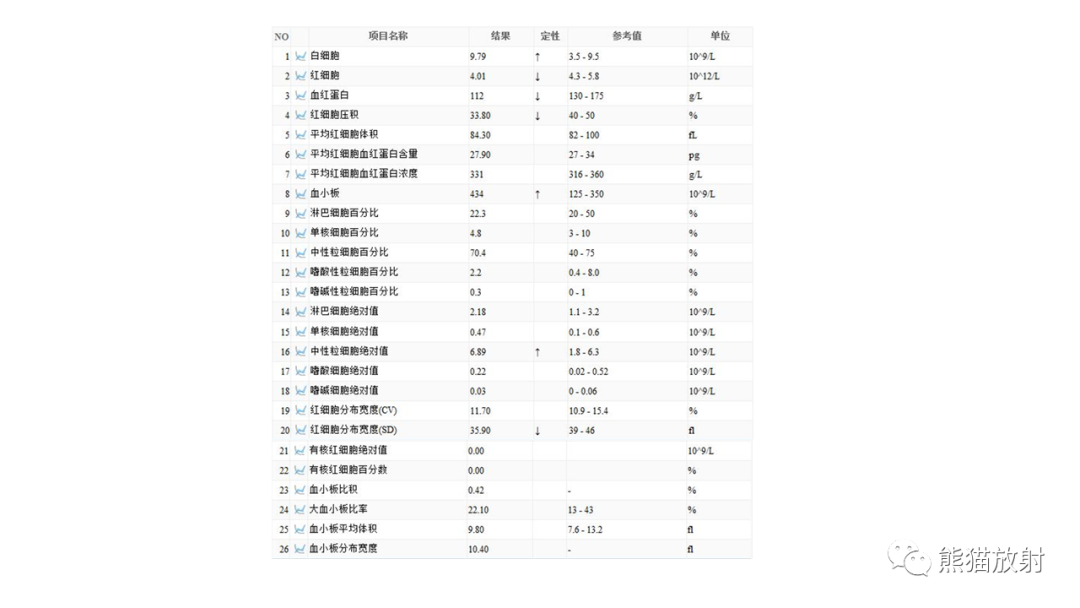 影像PPT - 【病例】长骨及脊柱朗格汉斯组织细胞增生症各1例-3