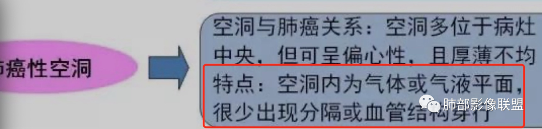 影像PPT - 【病例】 这例肺部空洞性病变影像分析应该读一读-38 影像PPT - 【病例】 这例肺部空洞性病变影像分析应该读一读-38