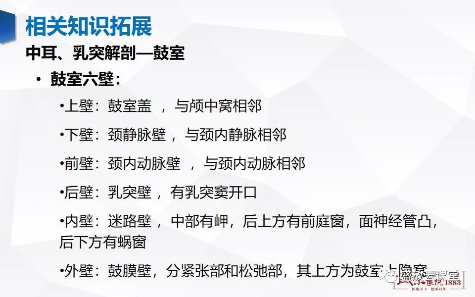 影像PPT - 【PPT】中耳乳突解剖及炎症-17