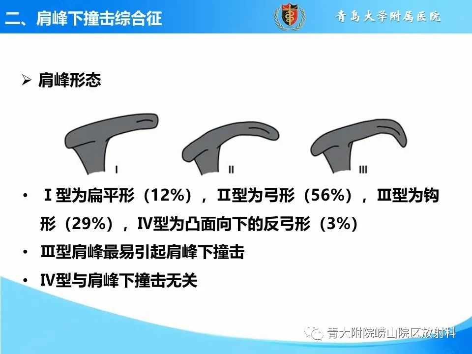 影像PPT - 【PPT】肩关节撞击综合征的影像评估-12
