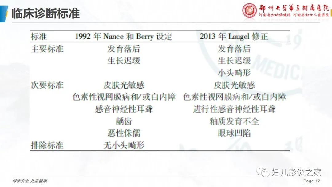 影像PPT - 【病例】cockayne综合征1例影像诊断-12