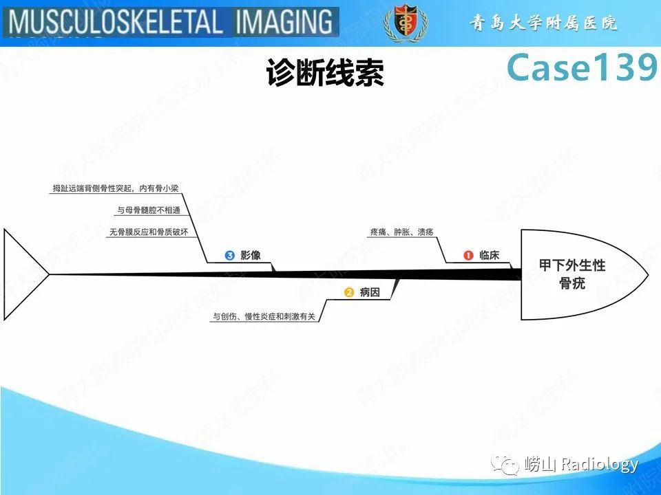 影像PPT - 【PPT】甲下外生性骨疣-23