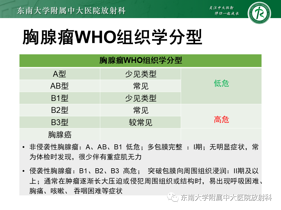 影像PPT - 【PPT】胸腺瘤-7 影像PPT - 【PPT】胸腺瘤-7