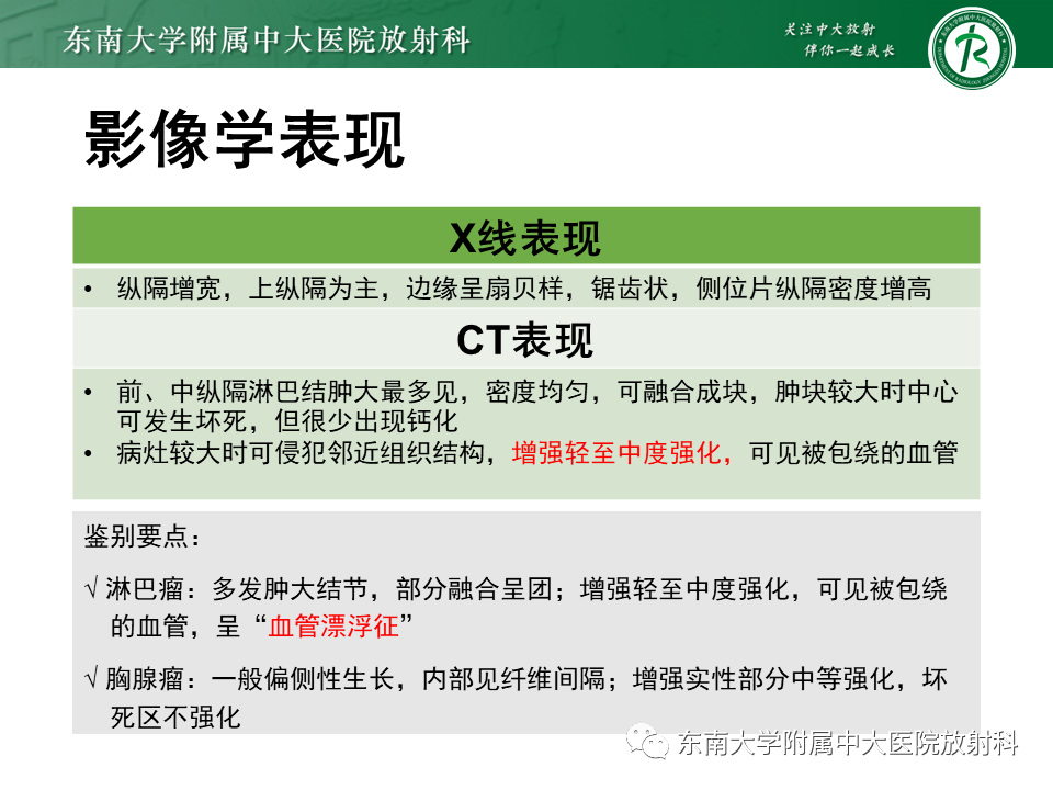影像PPT - 【PPT】胸腺瘤-13 影像PPT - 【PPT】胸腺瘤-13