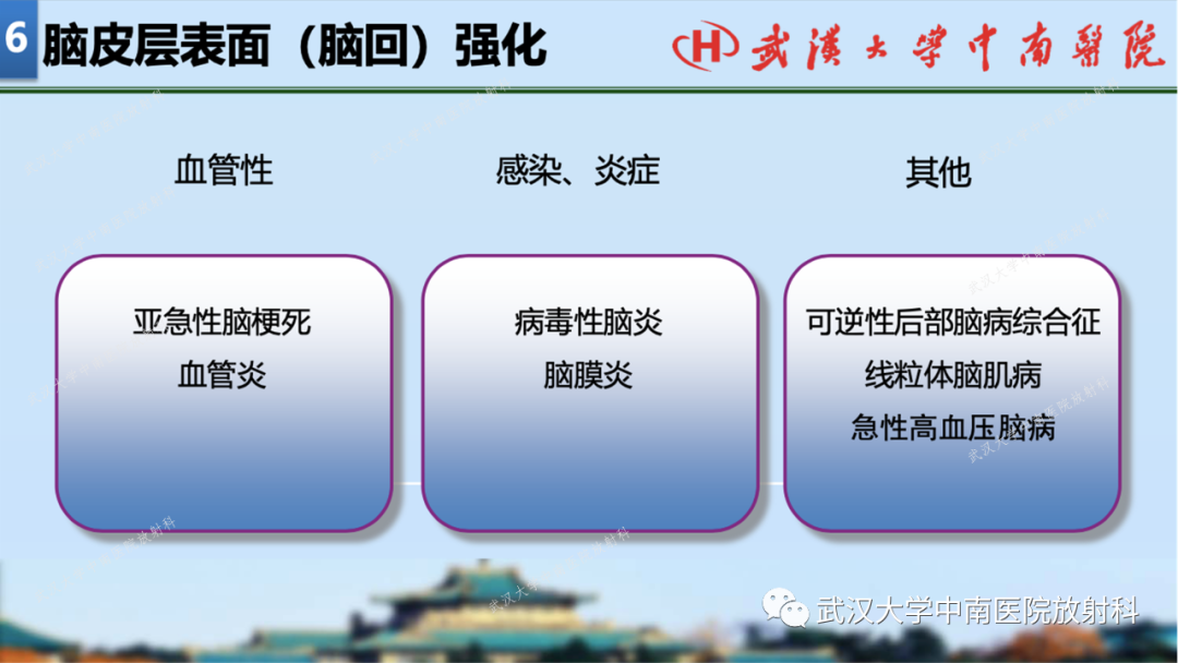 影像PPT - 【PPT】局灶性脑部病变影像学诊断-46