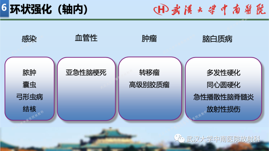 影像PPT - 【PPT】局灶性脑部病变影像学诊断-55