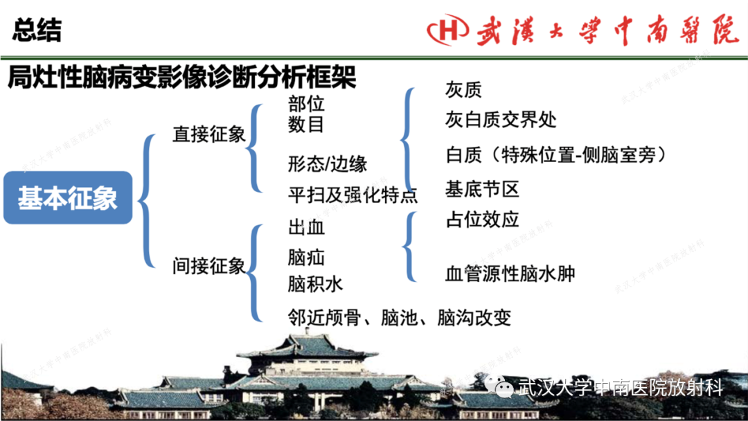 影像PPT - 【PPT】局灶性脑部病变影像学诊断-67