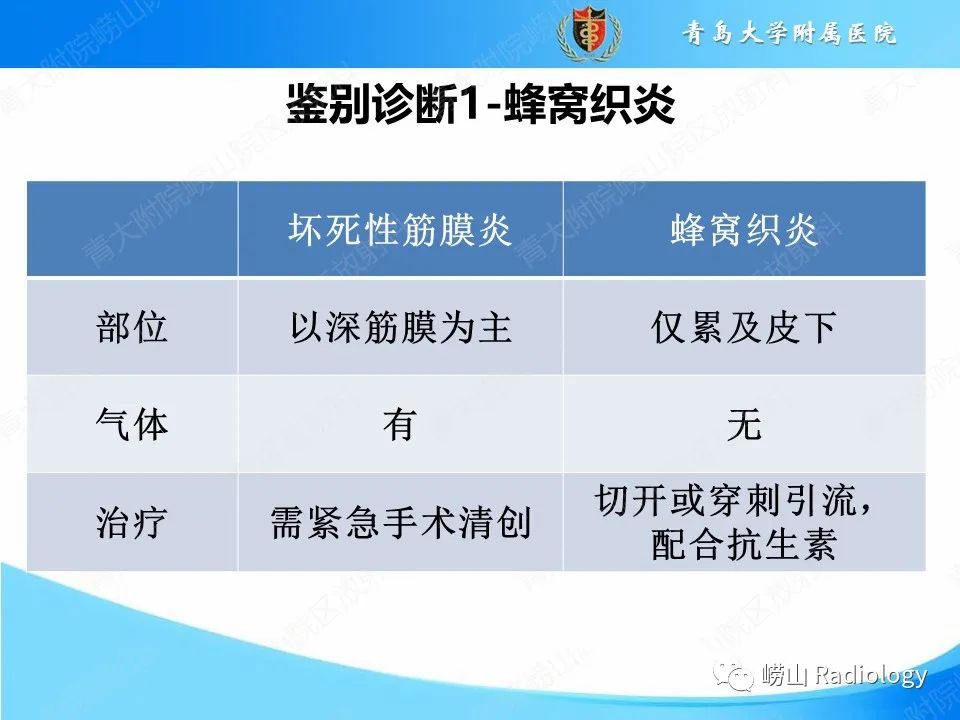 影像PPT - 【PPT】坏死性筋膜炎-19