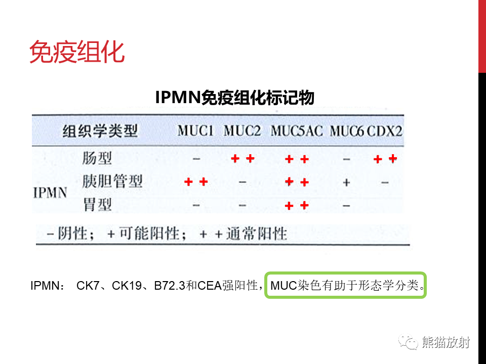 影像PPT - 【PPT】胰腺导管内肿瘤的影像诊断-11