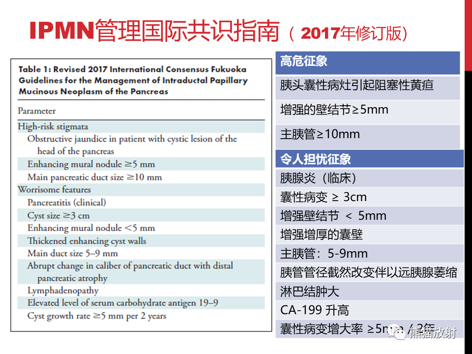 影像PPT - 【PPT】胰腺导管内肿瘤的影像诊断-15