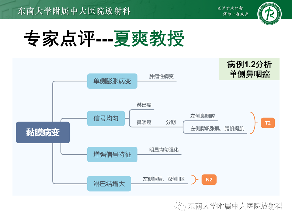 影像PPT - 【PPT】鼻咽部占位性病变随访及鉴别-46