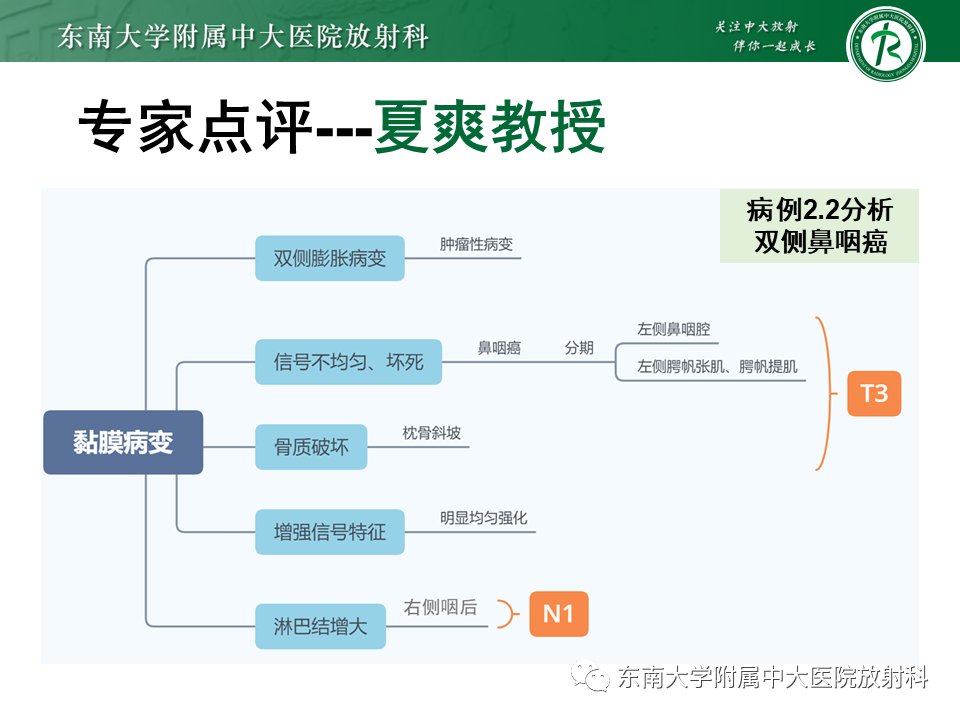 影像PPT - 【PPT】鼻咽部占位性病变随访及鉴别-47