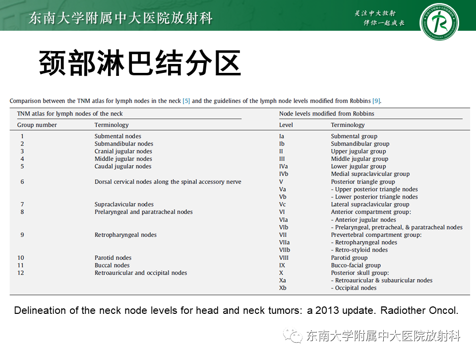 影像PPT - 【PPT】鼻咽部占位性病变随访及鉴别-61