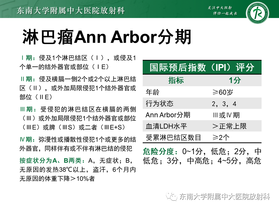 影像PPT - 【PPT】鼻咽部占位性病变随访及鉴别-77