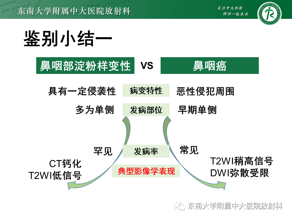 影像PPT - 【PPT】鼻咽部占位性病变随访及鉴别-78