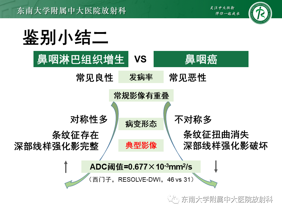 影像PPT - 【PPT】鼻咽部占位性病变随访及鉴别-79
