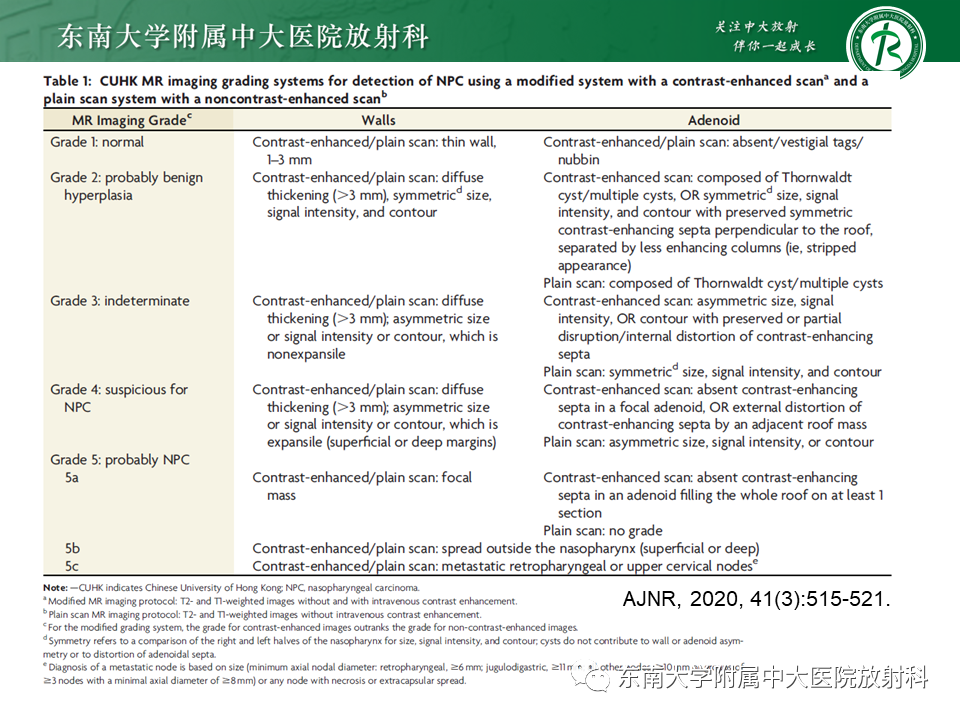影像PPT - 【PPT】鼻咽部占位性病变随访及鉴别-80