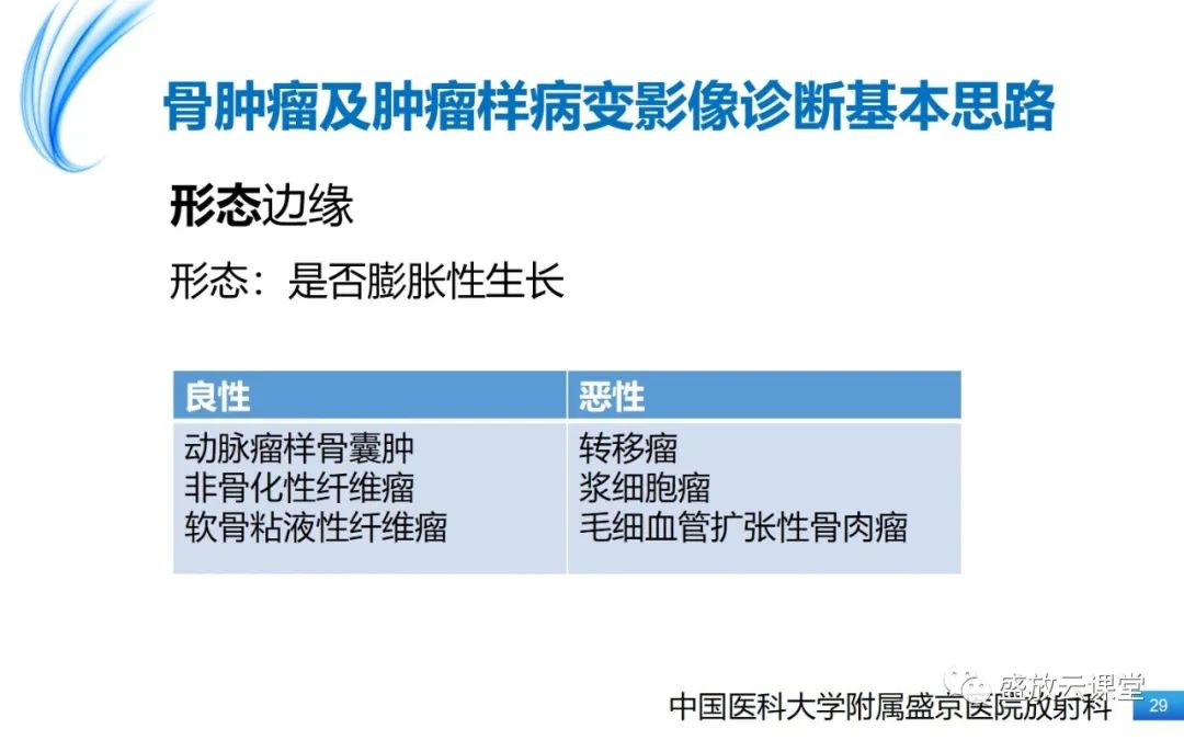 影像PPT - 【PPT】骨嗜酸性肉芽肿-29