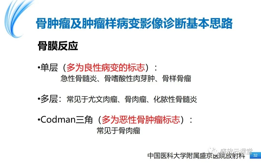 影像PPT - 【PPT】骨嗜酸性肉芽肿-32
