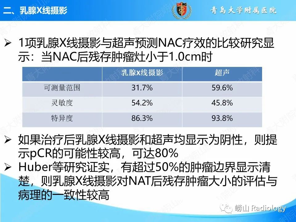 影像PPT - 【PPT】乳腺X线摄影及其延伸技术评估乳腺癌新辅助治疗效果-15