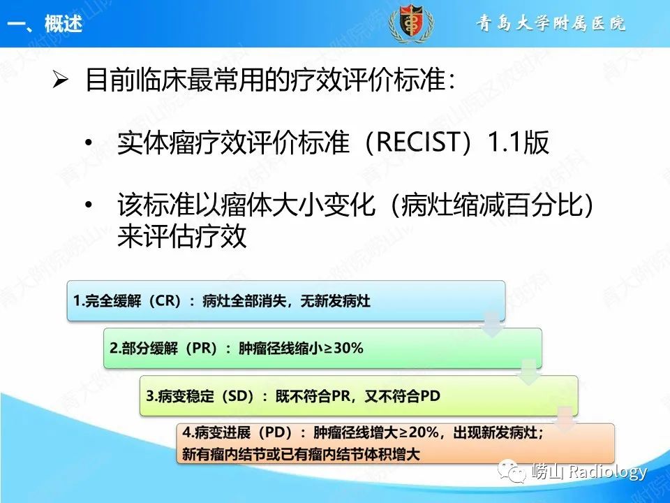 影像PPT - 【PPT】乳腺X线摄影及其延伸技术评估乳腺癌新辅助治疗效果-1