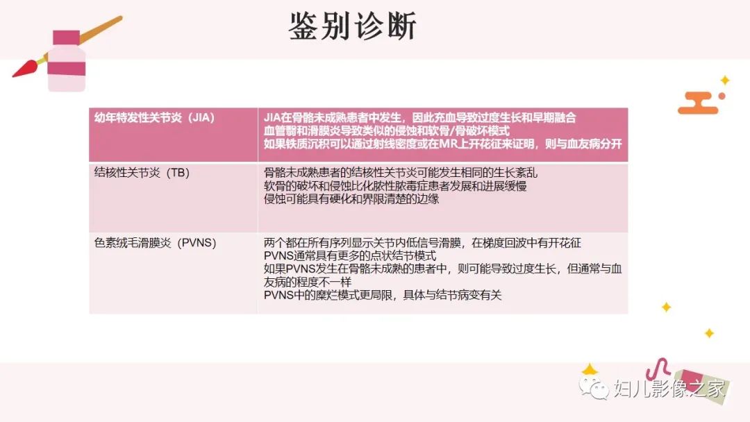 影像PPT - 【PPT】血友病关节病的影像学表现-21