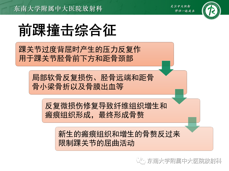 影像PPT - 【PPT】踝关节撞击综合征-3