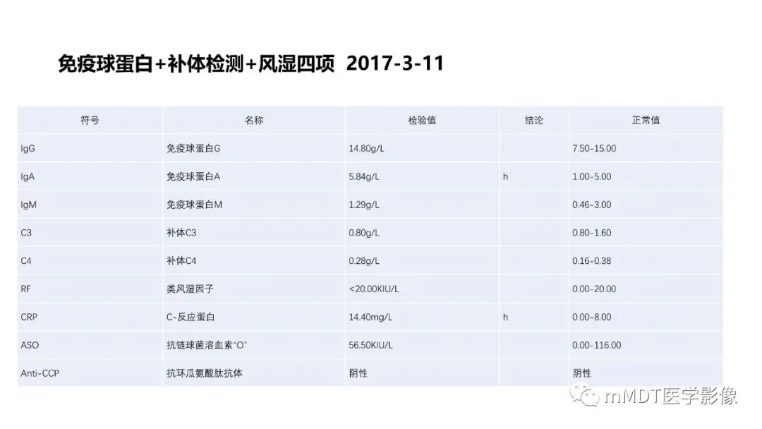 影像PPT - 【PPT】神经白塞病病例分析及综述-20 影像PPT - 【PPT】神经白塞病病例分析及综述-20