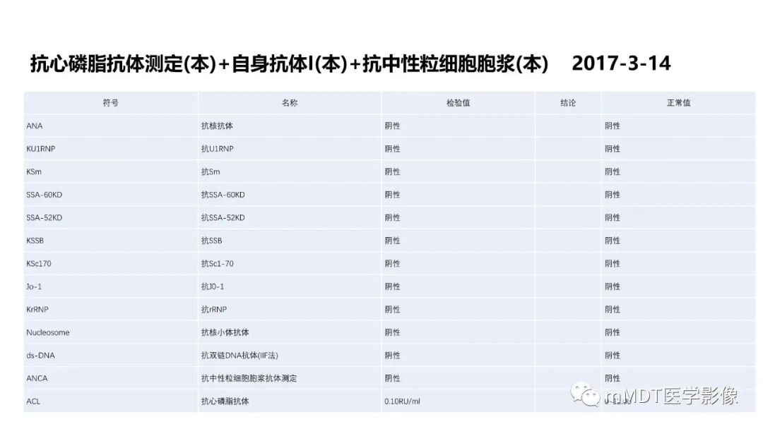影像PPT - 【PPT】神经白塞病病例分析及综述-21 影像PPT - 【PPT】神经白塞病病例分析及综述-21