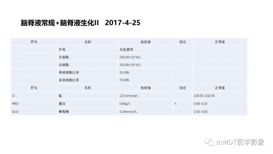 影像PPT - 【PPT】神经白塞病病例分析及综述-22 影像PPT - 【PPT】神经白塞病病例分析及综述-22