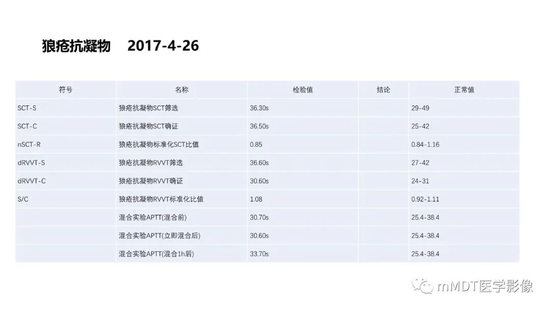 影像PPT - 【PPT】神经白塞病病例分析及综述-23 影像PPT - 【PPT】神经白塞病病例分析及综述-23