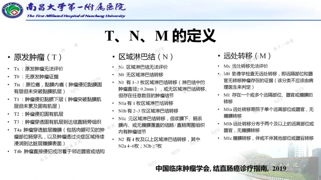影像PPT - 【PPT】直肠癌MRI分期-7