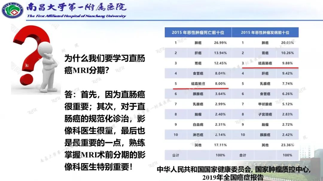 影像PPT - 【PPT】直肠癌MRI分期-2