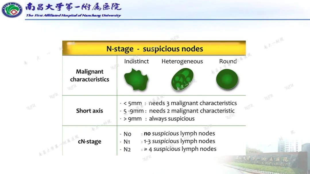 影像PPT - 【PPT】直肠癌MRI分期-25