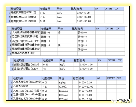 影像PPT - 【病例】隐源性机化性肺炎(COP)1例CT影像-2 影像PPT - 【病例】隐源性机化性肺炎(COP)1例CT影像-2