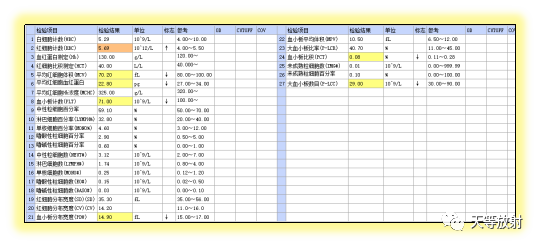 影像PPT - 【病例】隐源性机化性肺炎(COP)1例CT影像-1 影像PPT - 【病例】隐源性机化性肺炎(COP)1例CT影像-1