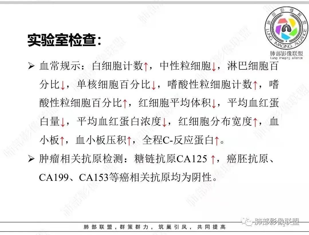 影像PPT - 【病例】纵隔/心脏毛霉菌病1例CT影像-3 影像PPT - 【病例】纵隔/心脏毛霉菌病1例CT影像-3
